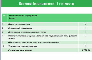 Изображение 3: Течение и ведение беременности - ЭКО-блог