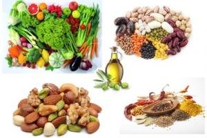 Изображение 1: Продукты, содержащие эстрогены - ЭКО-блог
