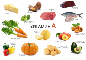 Изображение 3: Помощь витаминов в борьбе с бесплодием  - ЭКО-блог