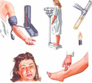 Изображение 3: Клинические проявления гестоза - ЭКО-блог
