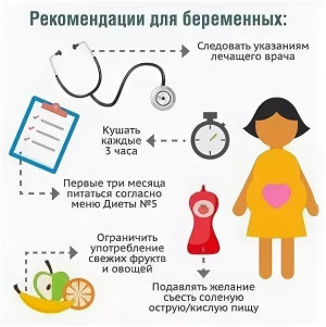 Изображение 3: Зимний рацион будущей мамы - ЭКО-блог