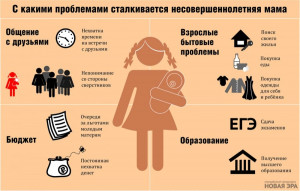 Изображение 2: Ранняя беременность: плюсы и минусы интересного положения - ЭКО-блог