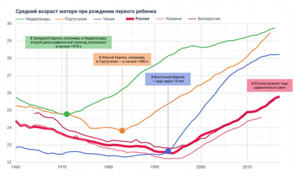 Изображение 1: Ранняя беременность: плюсы и минусы интересного положения - ЭКО-блог