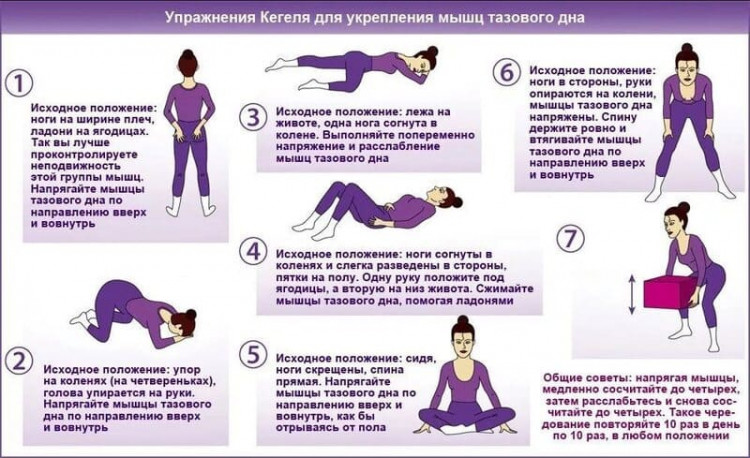 Изображение 4: Упражнения Кегеля: эффективная гимнастика для интимных мышц - ЭКО-блог