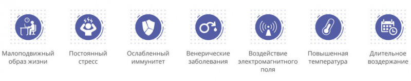 Изображение 1: Астенотератозооспермия - ЭКО-блог