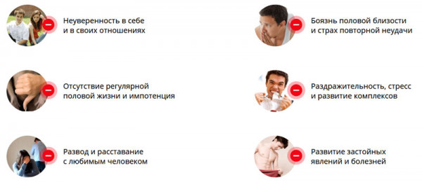 Изображение 3: Нарушение эрекции - ЭКО-блог